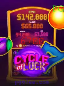 CycleofLuck: Descubra o Novo Jogo que Está Conquistando os Jogadores